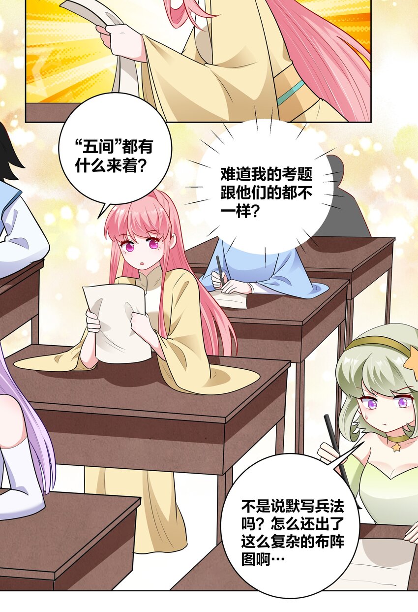 王妃不挂科免费读漫画,55 异常顺利的考试1图