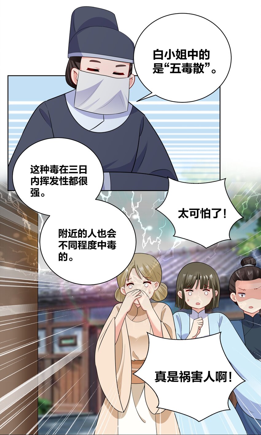 王妃不好惹的大结局漫画,51 棋子1图