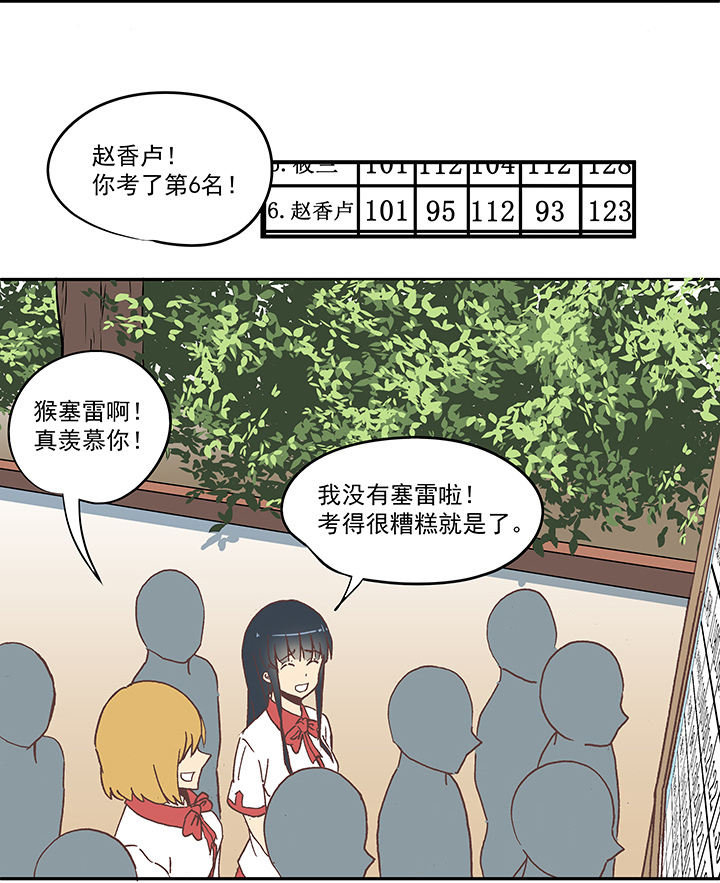 神之一脚第二季什么时候出漫画,第五十八波 胸肌2图