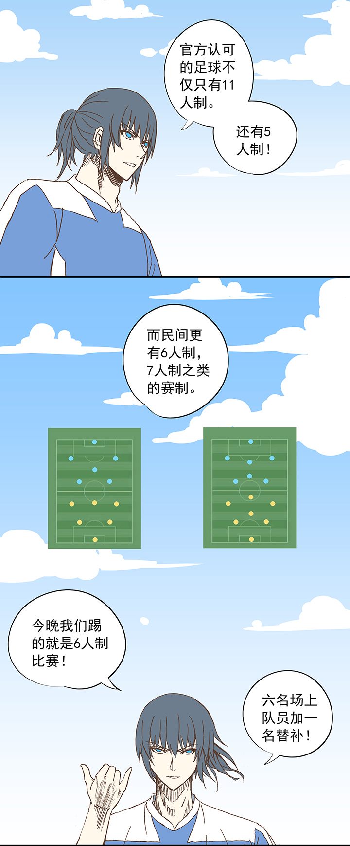 神之一脚第二季什么时候出漫画,第十三波结缕十一中足球队的初赛1图