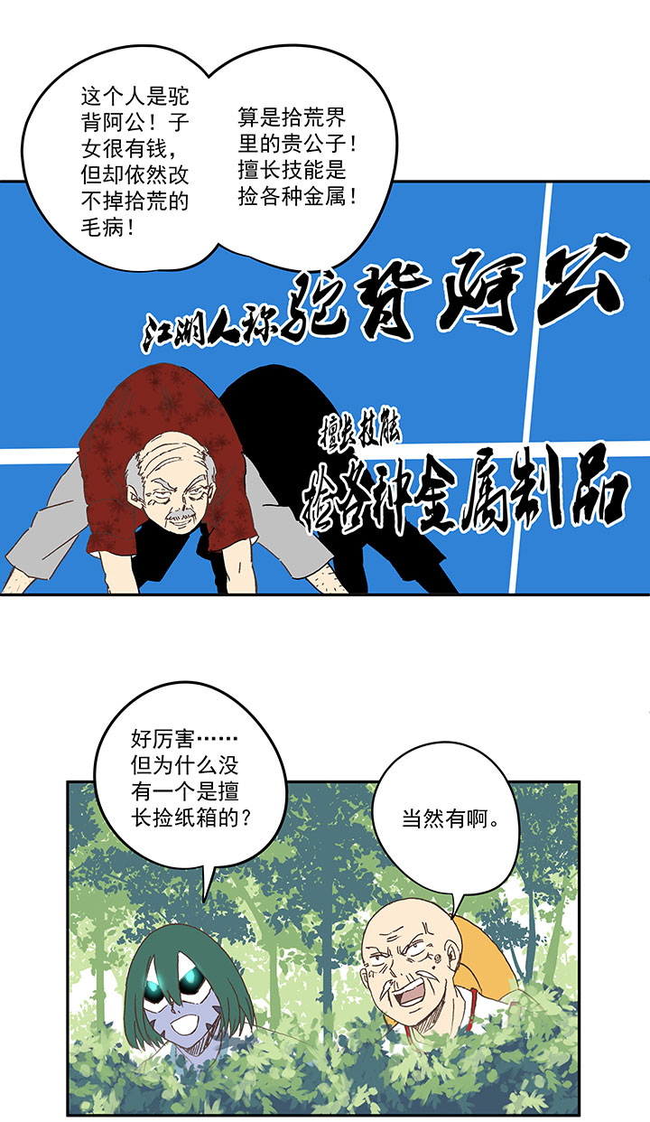 神之一脚漫画在线阅读漫画,第一百九十二波 拾荒2图