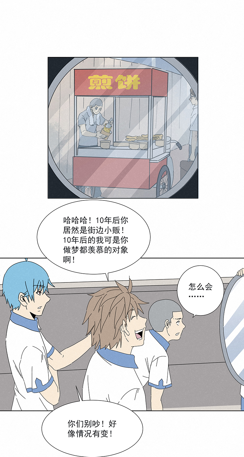 神之一脚漫画免费观看漫画,番外篇——魔镜1图