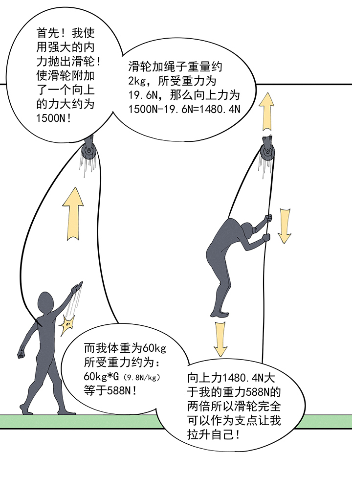神之一脚第二季什么时候出漫画,第二百一十四波  藤鹰神指1图