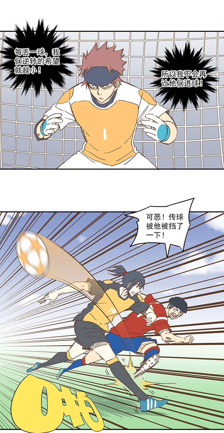 神之一脚漫画下拉式阅读漫画,第一百二十九波 品翔登场！1图