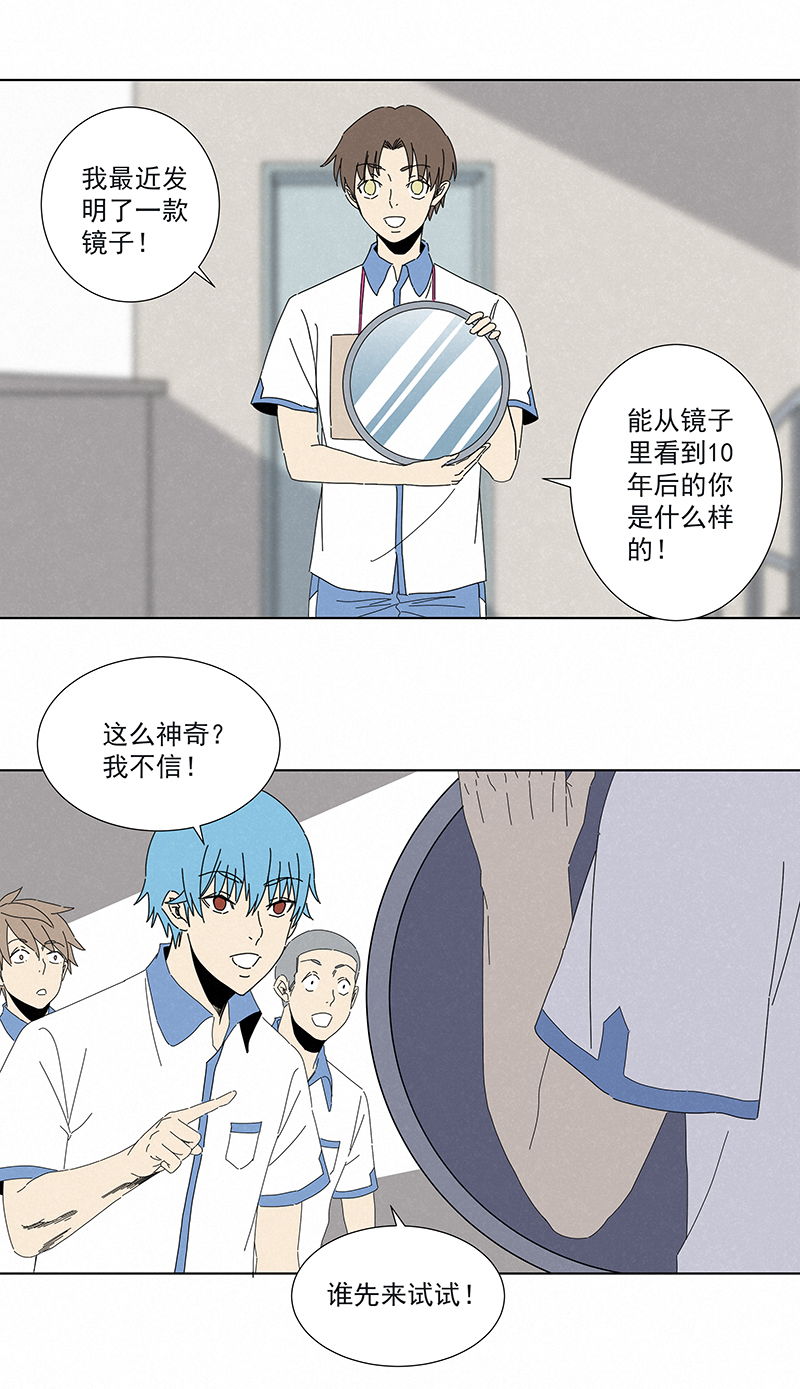 神之一脚漫画免费观看漫画,番外篇——魔镜2图