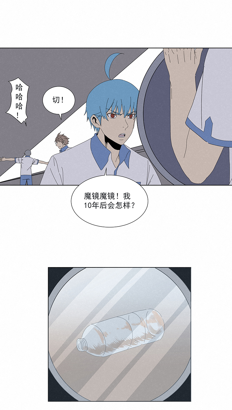 神之一脚漫画免费观看漫画,番外篇——魔镜2图