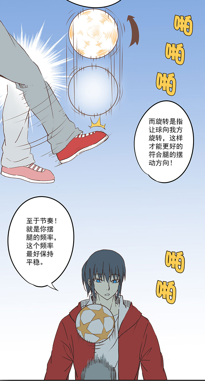 神之一脚第二季什么时候出漫画,第三十七波 分组2图