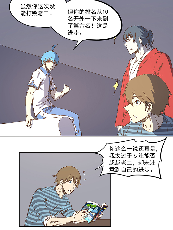神之一脚漫画在线阅读漫画,第一百一十一波 试训1图