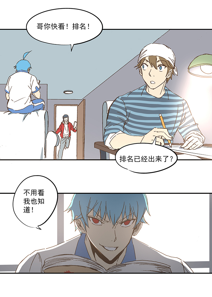 神之一脚漫画在线阅读漫画,第一百一十一波 试训2图