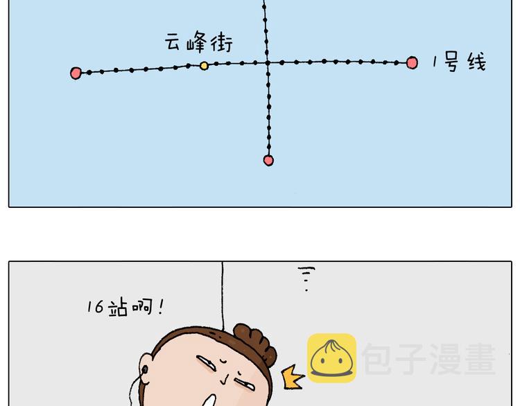 叫我森先生漫画,签售的故事1图