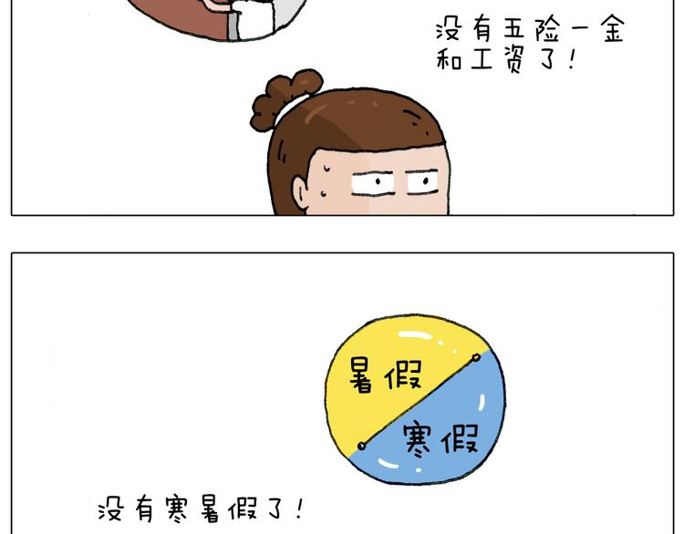 叫我森先生漫画,失业的森先生！2图