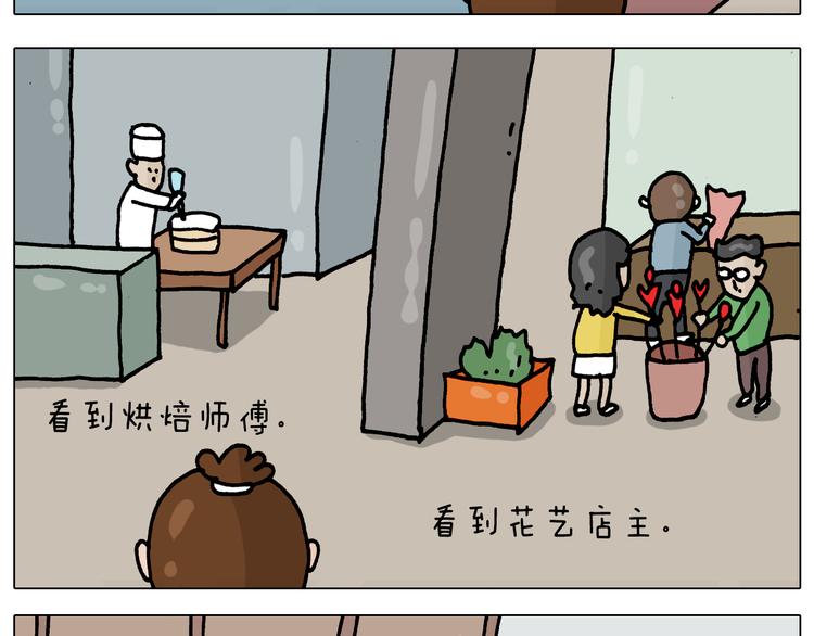 叫我森先生漫画,第327话 创作你的世界2图