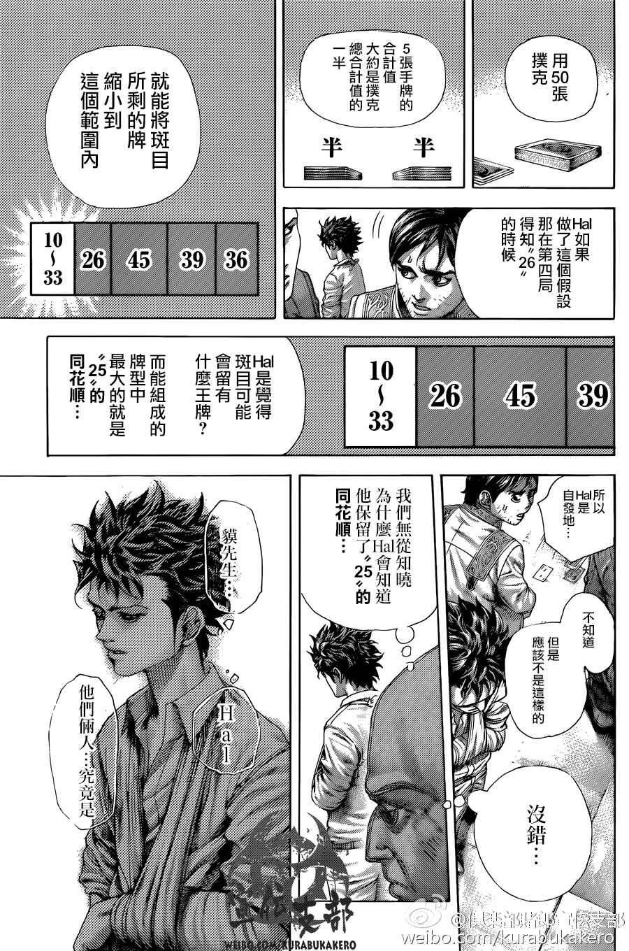 噬谎者真人版电影百度云漫画,第465话1图