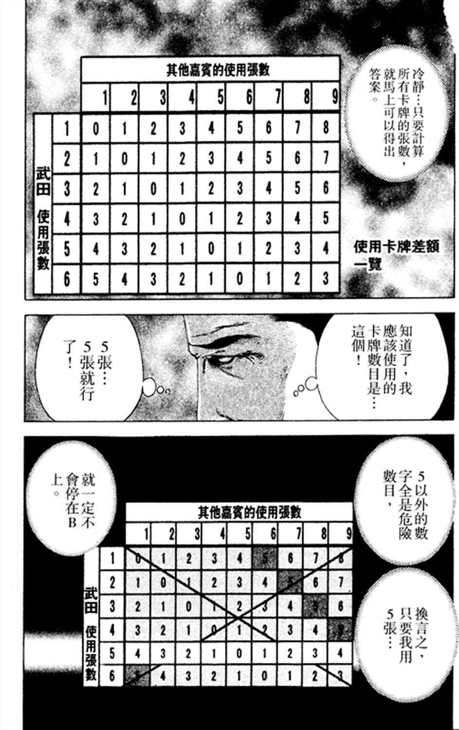 噬谎者真人版免费观看漫画,第185话1图