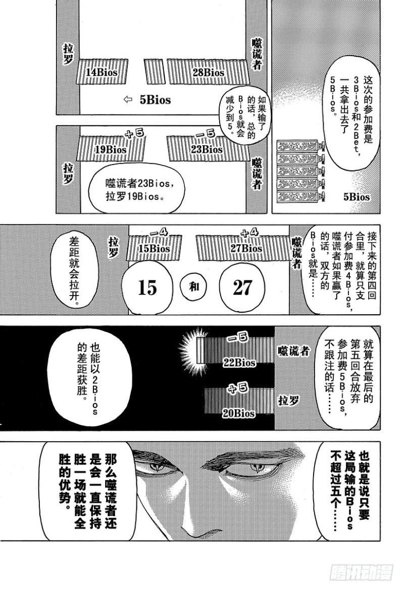 噬谎者解说全集漫画漫画,第444话 闪亮的圆形监狱1图