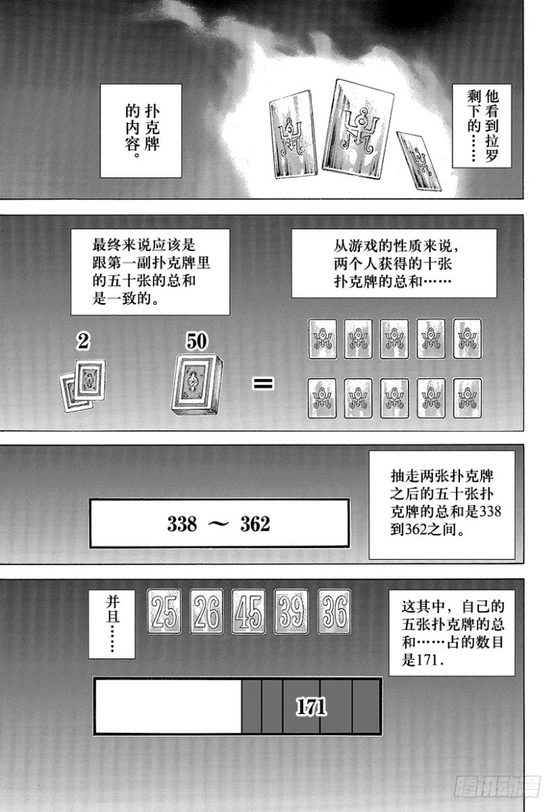 噬谎者拉罗漫画,第442话 “王牌”还是“圈套”1图