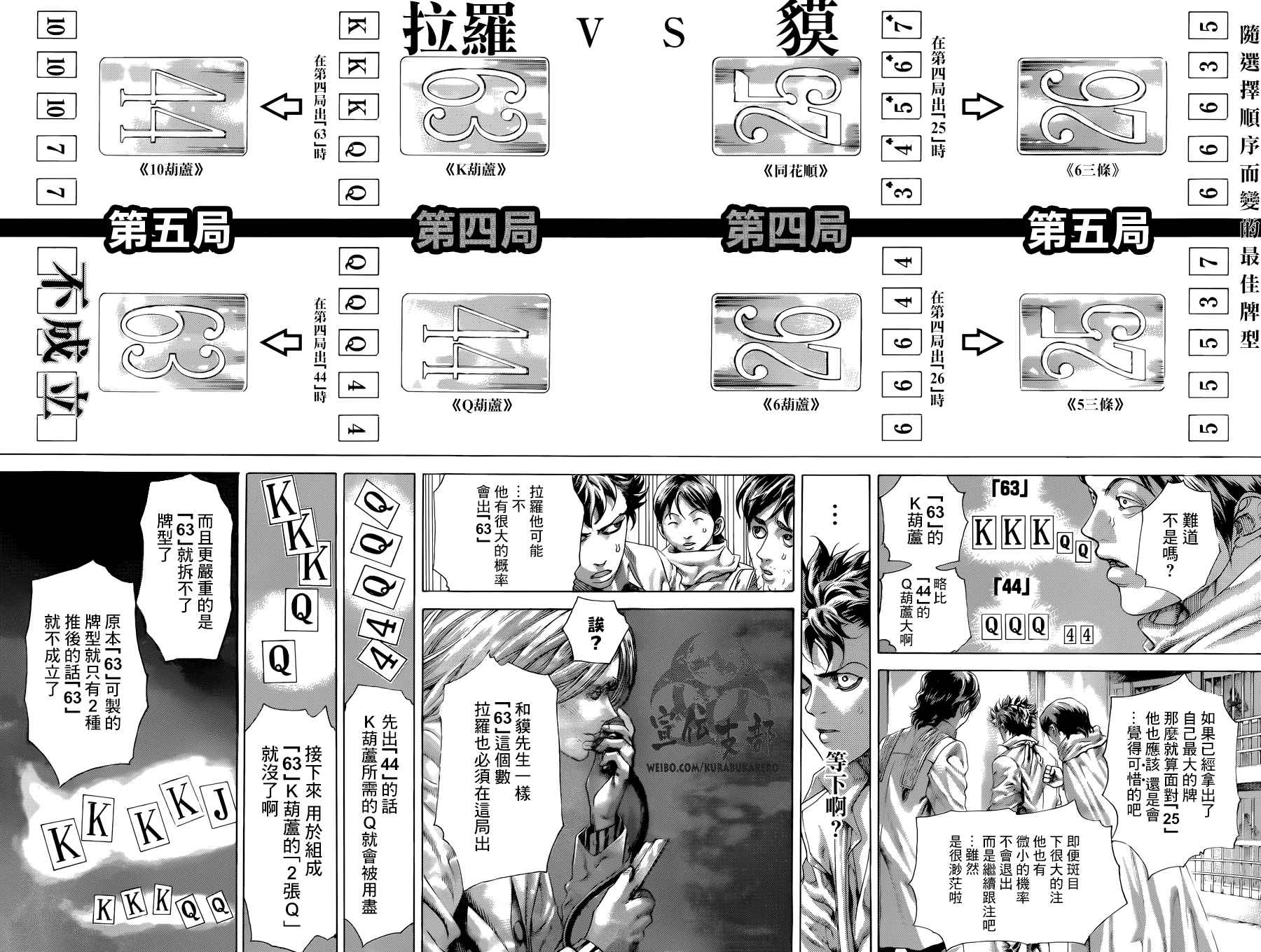 噬谎者解说全集漫画漫画,第454话2图