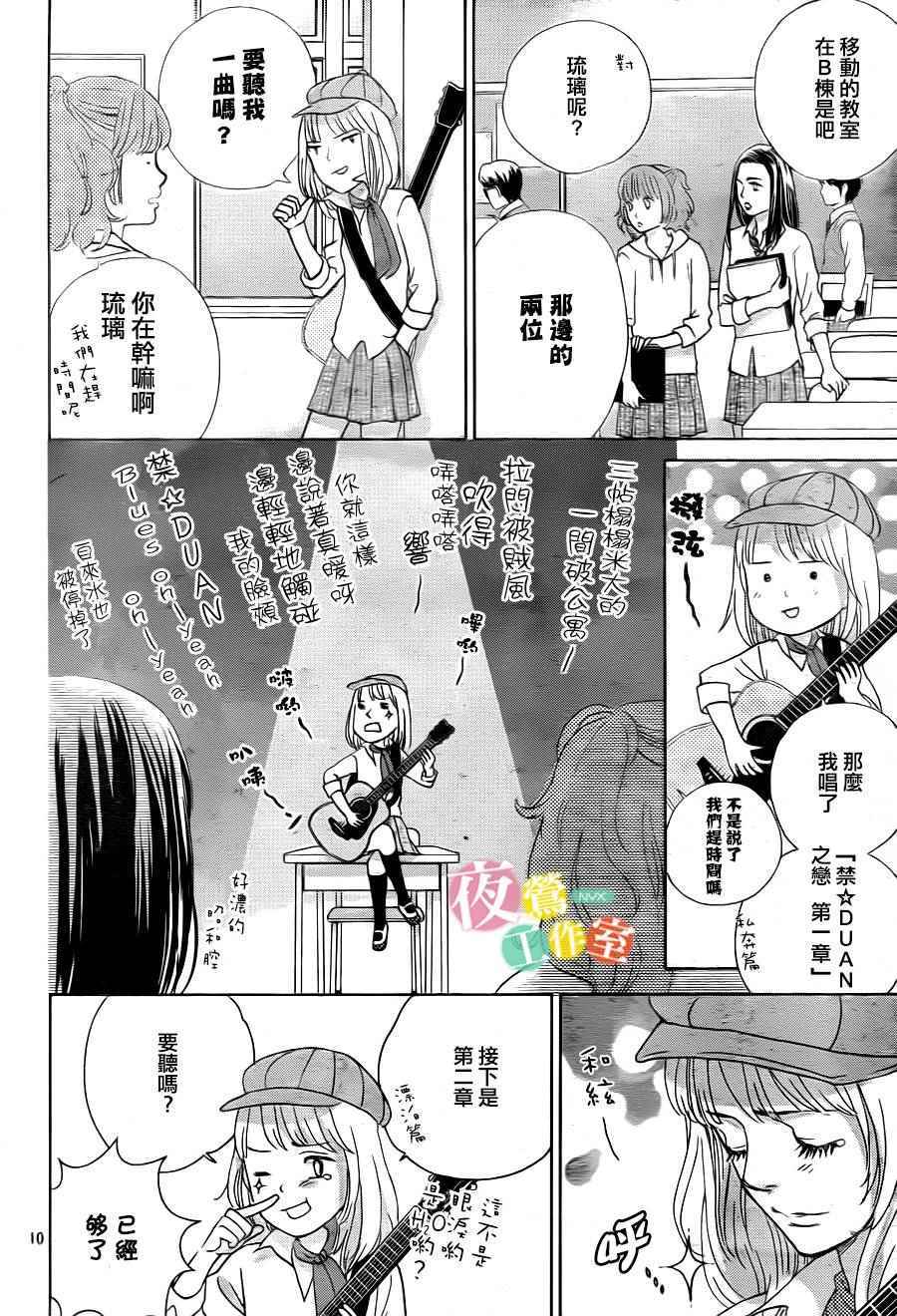 王子大人有毒漫画阅读漫画,第6话2图