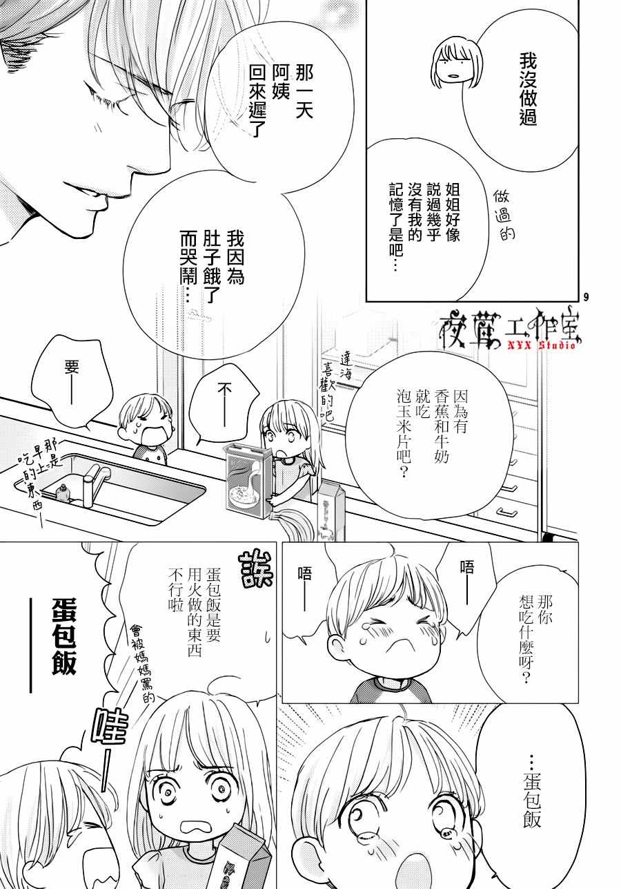 王子大人在线免费观看漫画,第23话1图