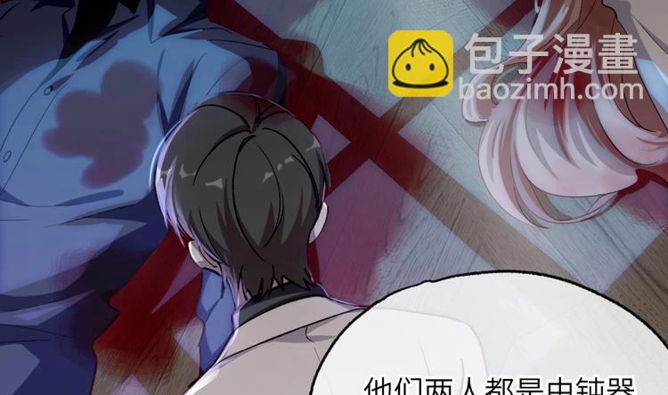 诡秘高玩小说完结了吗漫画,第6话 谁是真凶1图