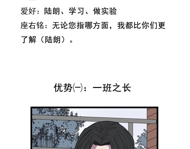 冷酷的我作文漫画,第一届冷酷学院校草选拔1图