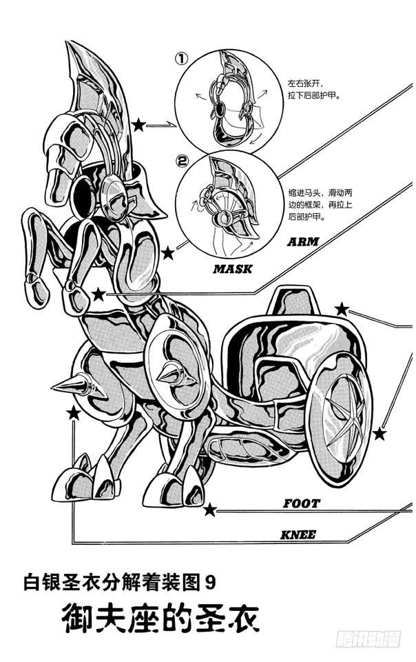 圣斗士星矢图片漫画,番外6 圣衣分解着装图2图