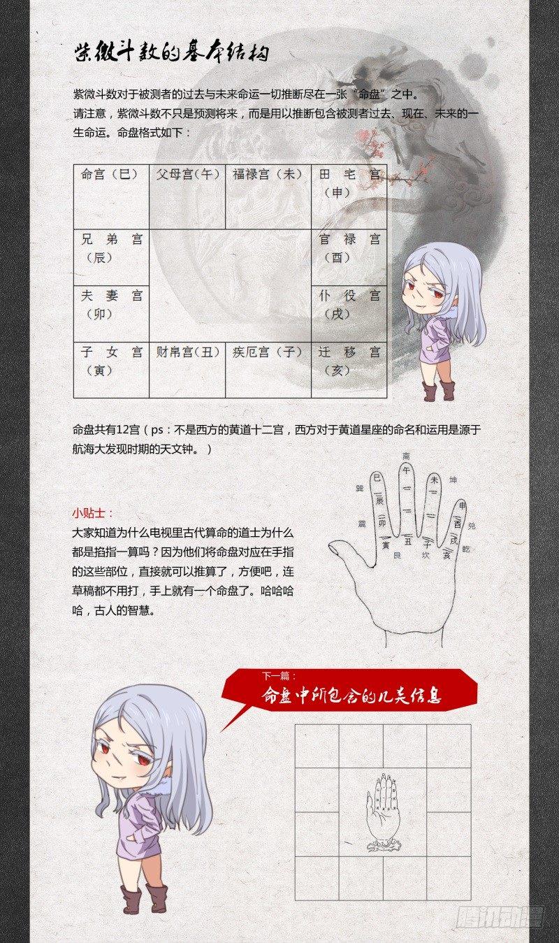 后宫是女王漫画,第58话2图