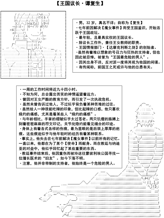 谭复生alter似乎在异世界拯救祖国的样子漫画,王国角色设定集2图