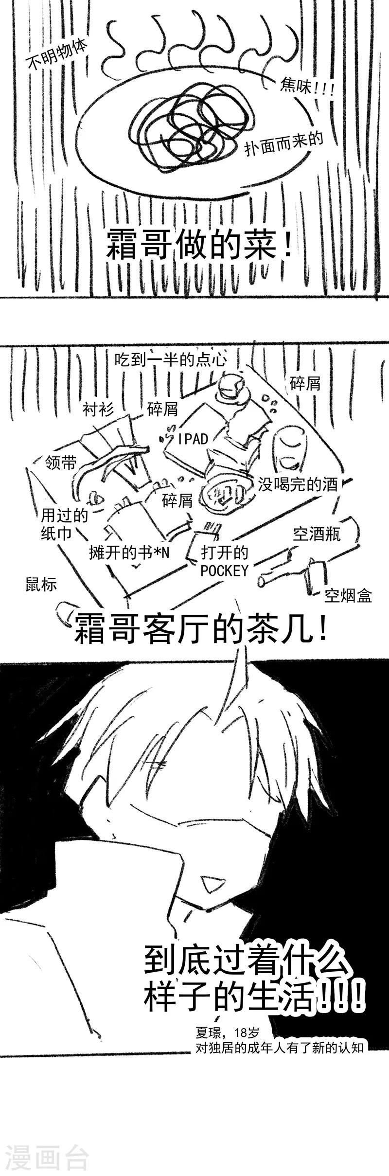 与妖成萌之引血成契漫画漫画,番外1 现代PARO1图