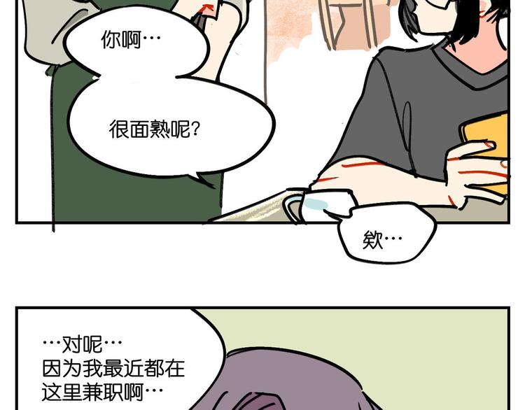 揭秘男公关漫画,第8话  成立之初2图