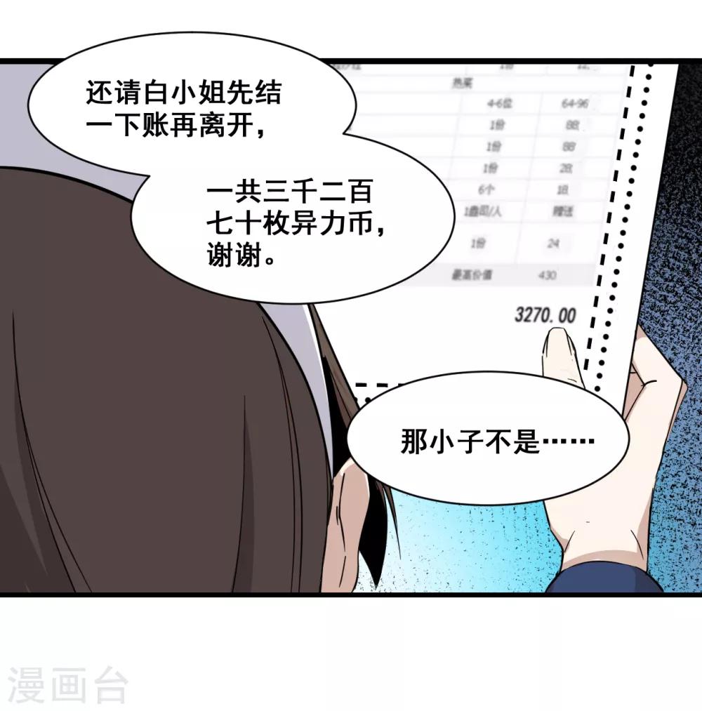 都市最强无良漫画,第12话 萧萧叶袭1图