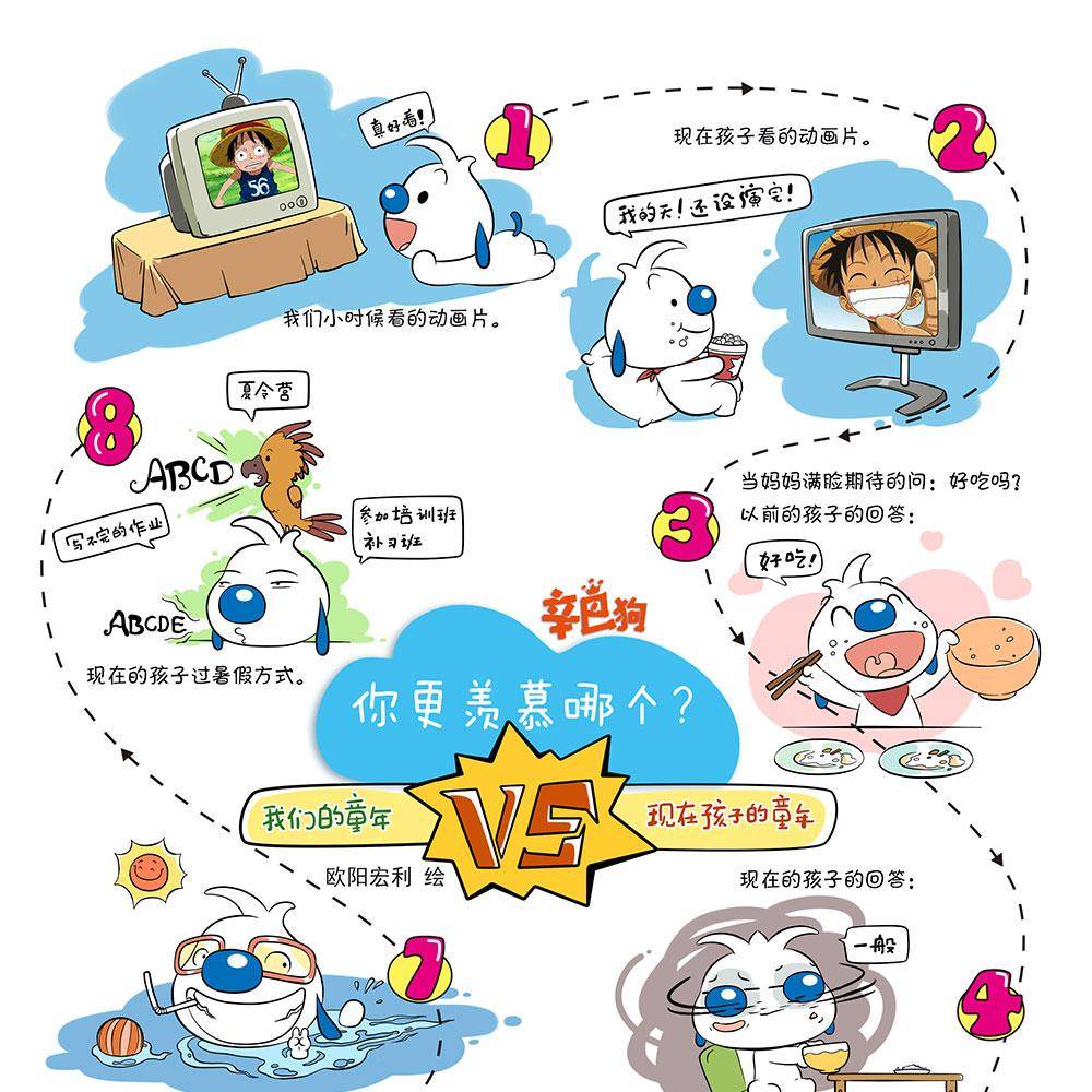 辛巴狗之海洋大冒险漫画,日常51图