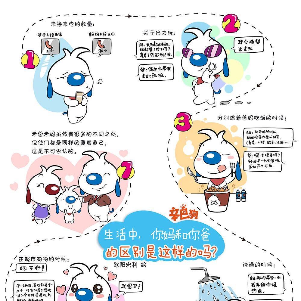 辛巴狗老师漫画,日常81图