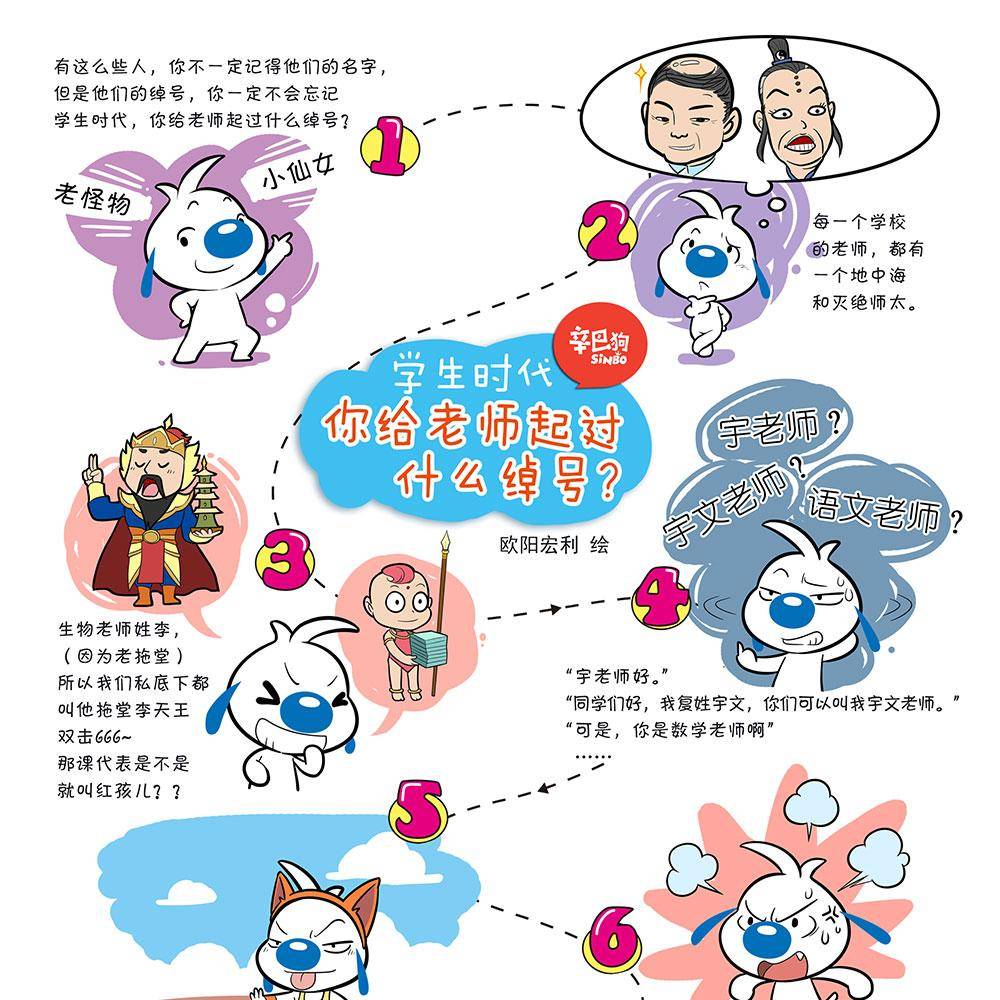 辛巴狗多少钱漫画,日常101图