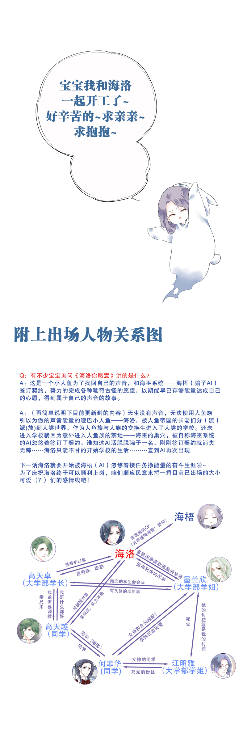 海洛伊丝梅洛红葡萄酒2020漫画,第八话1图