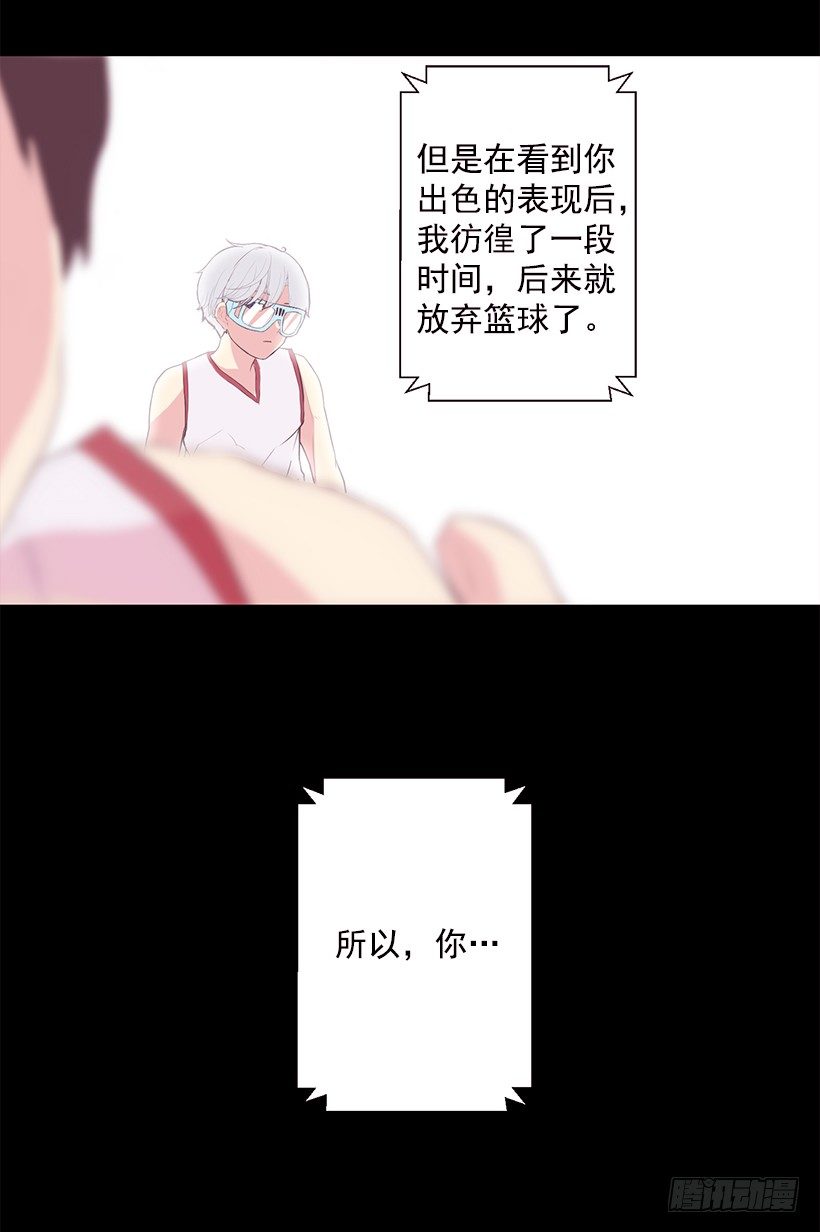 女篮世界杯抽签结果漫画,篮球的基础2图