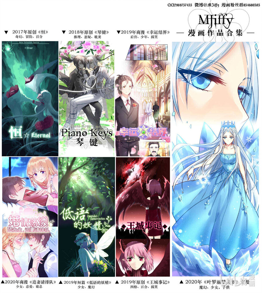 王小闹漫画,8 王城日常（七）1图