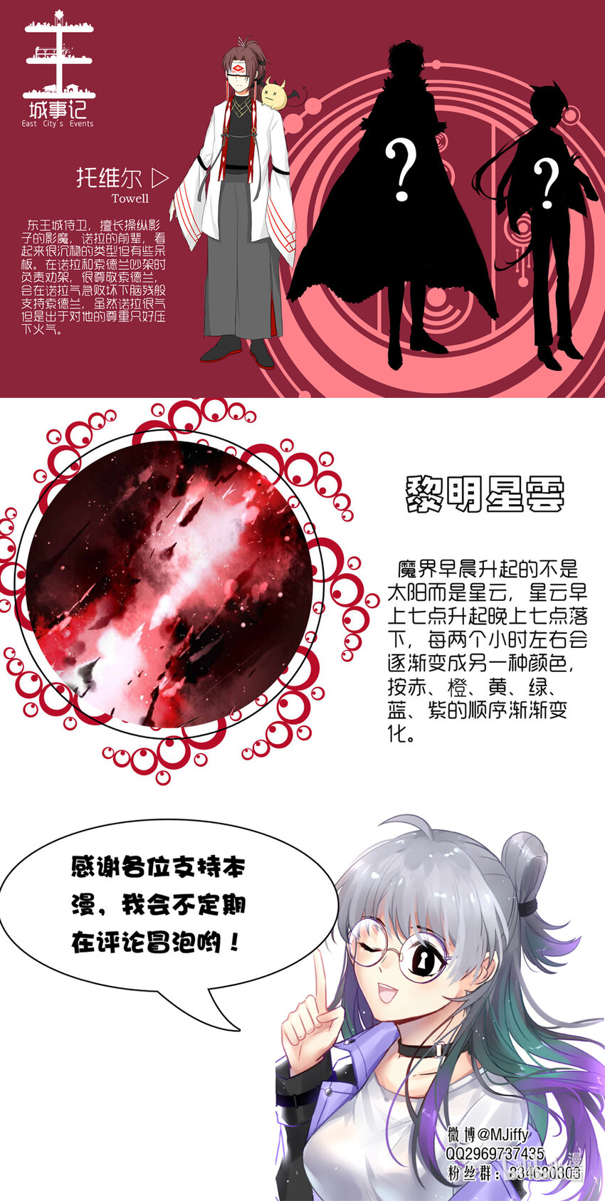 王小闹漫画,2 角色介绍2图