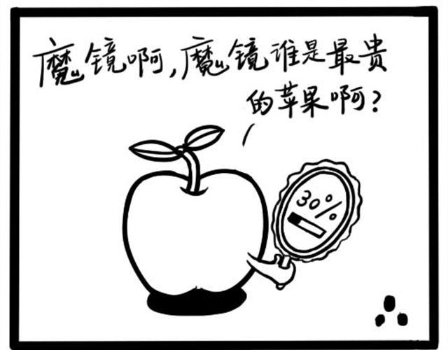 推荐一部漫画漫画,第三回 魔镜啊魔镜1图