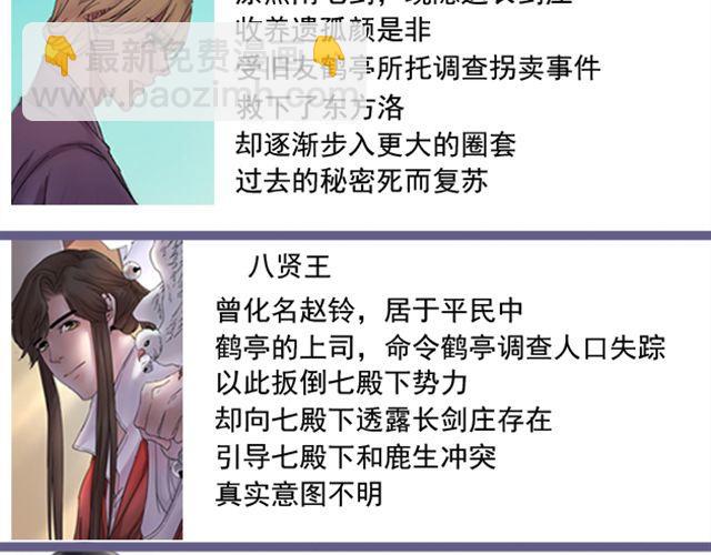 长剑相思 电视剧免费观看漫画,第11话 当年约定要做一生的伙伴2图