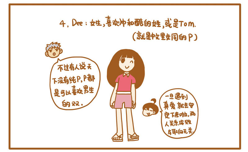 LES宝贝满满爱漫画,18种性别（上）1图