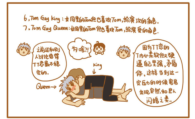 LES宝贝满满爱漫画,18种性别（上）1图