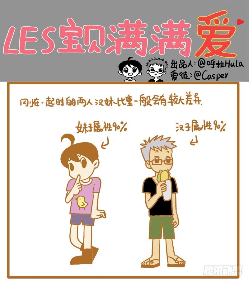 LES宝贝满满爱漫画,当TP在一起久了之后1图