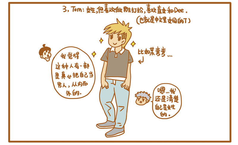 LES宝贝满满爱漫画,18种性别（上）2图