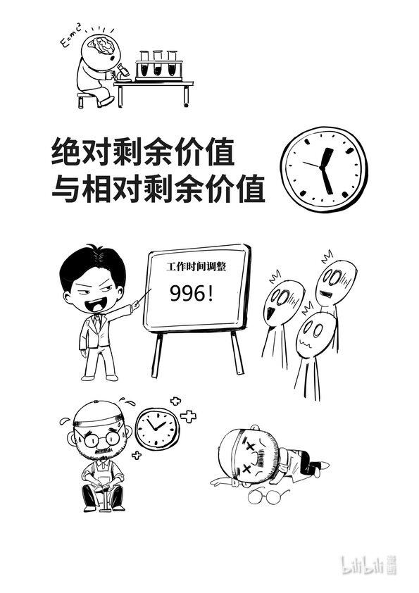 马克思漫漫说第一季漫画,15 绝对剩余价值与相对剩余价值1图