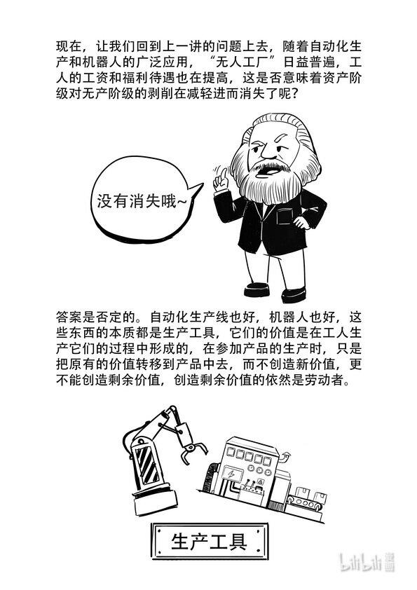 马克思漫漫说第二季人物漫画,15 绝对剩余价值与相对剩余价值2图