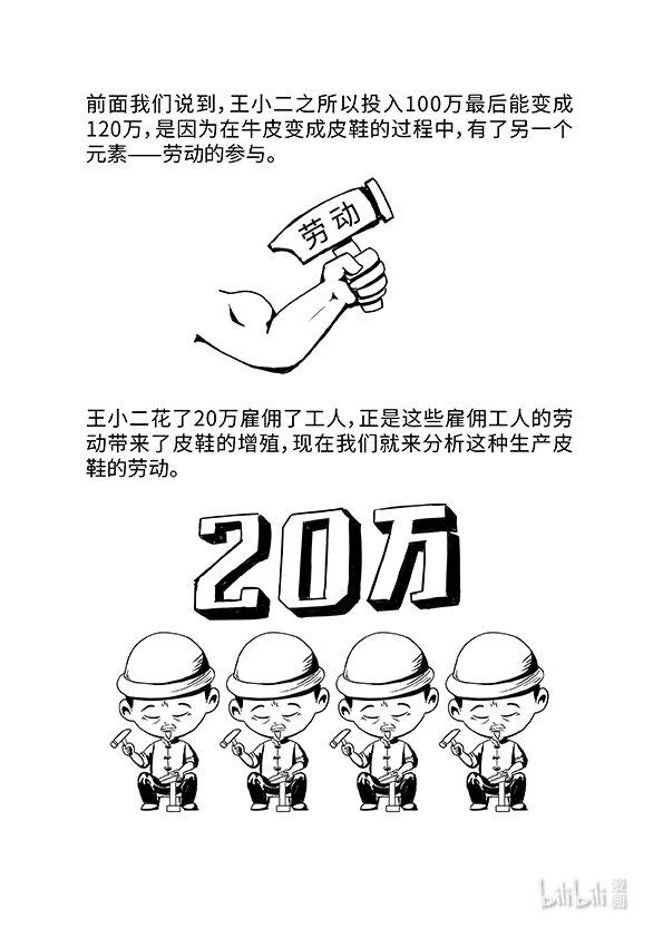 马克思漫漫说第二季如何漫画,05 劳动力成为商品与货币成为资本2图