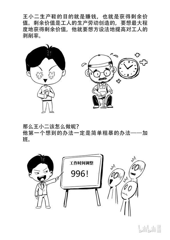 马克思漫漫说第一季漫画,15 绝对剩余价值与相对剩余价值2图