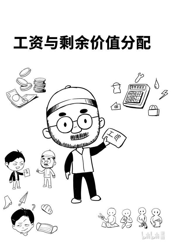 马克思漫说漫画,17 工资与利润1图