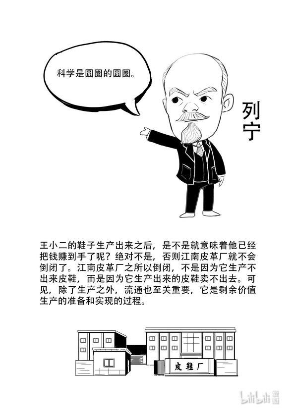 马克思漫漫说第二季相关笔记漫画,16 资本循环2图